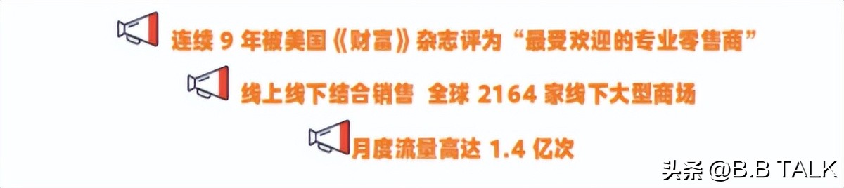 家得宝家居产品,全球家居日用品采购商