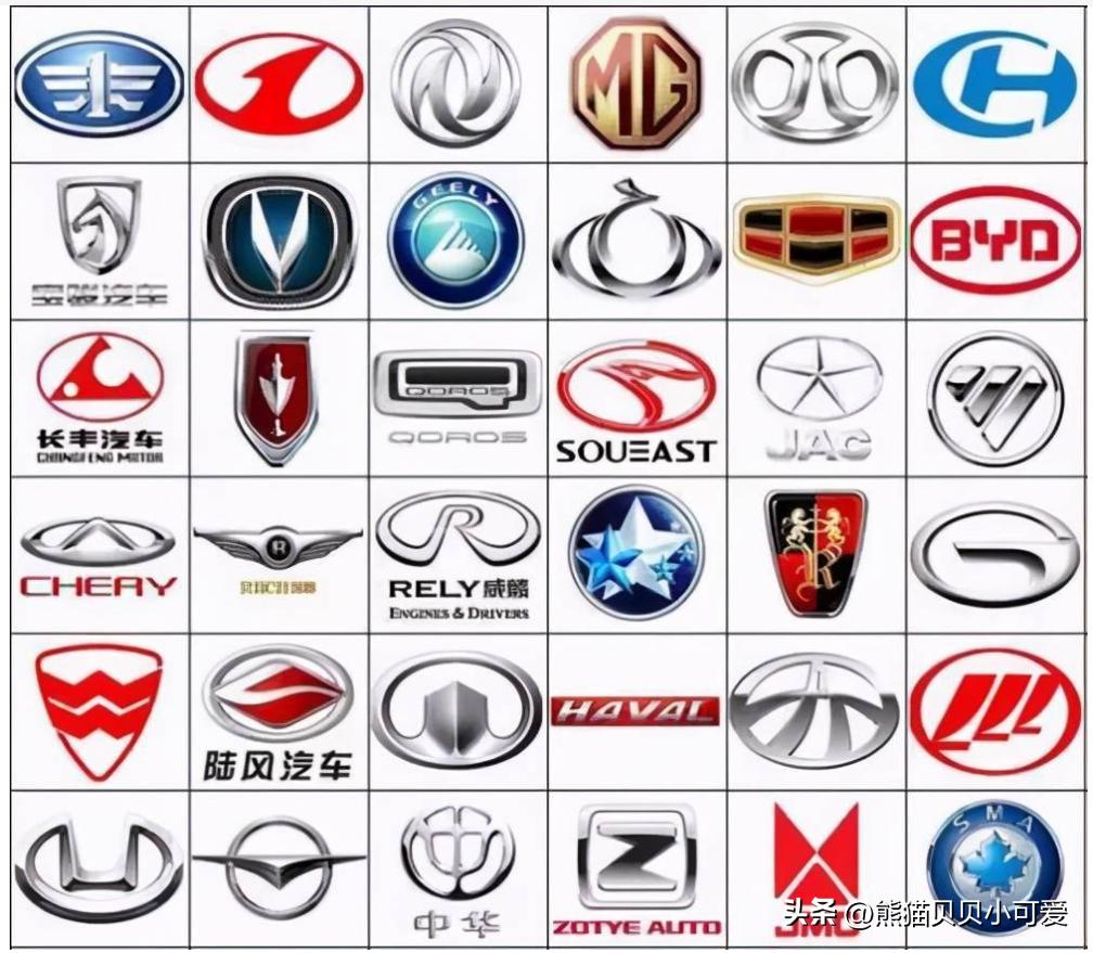 经济观察价格门槛,特斯拉未来5年发展趋势价格