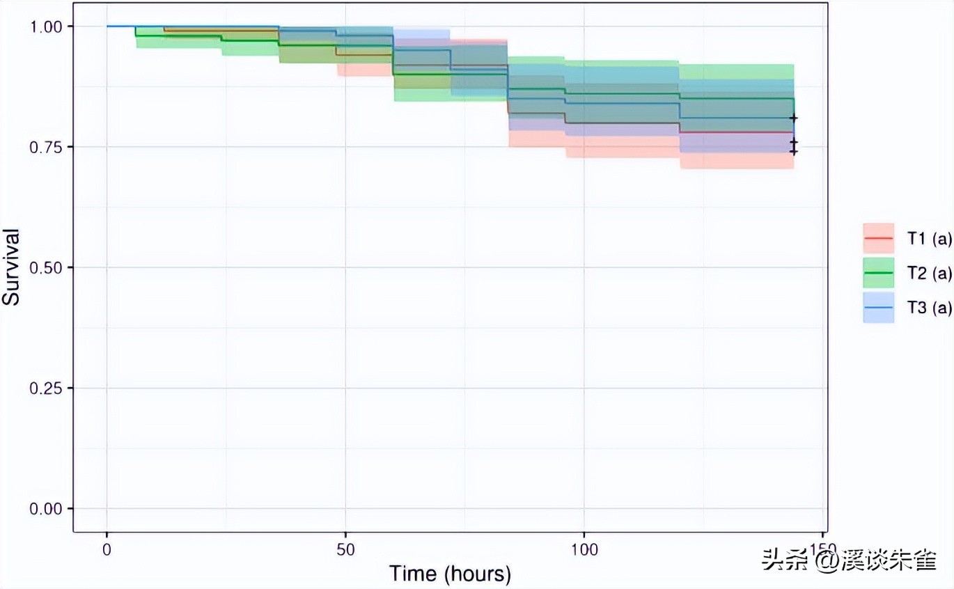 苏云金杆菌杀虫剂对蜜蜂有害吗,苏云金芽孢杆菌生物杀虫剂
