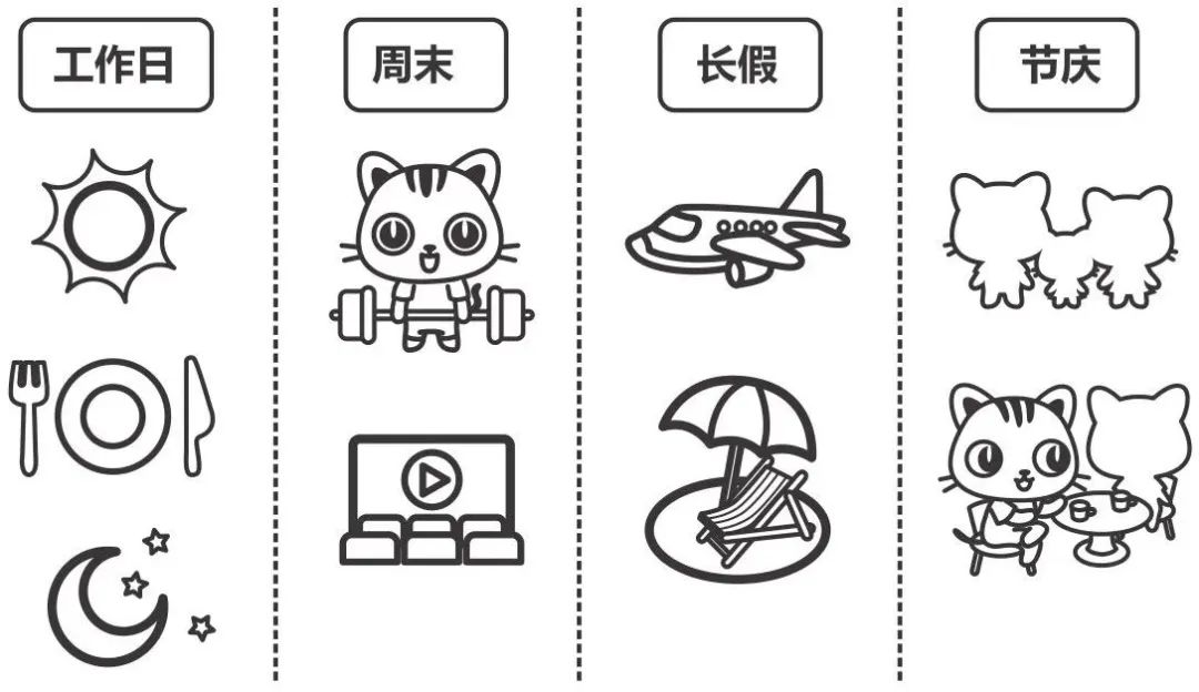 怎么写打动消费者的文案,怎么写电商卖货文案