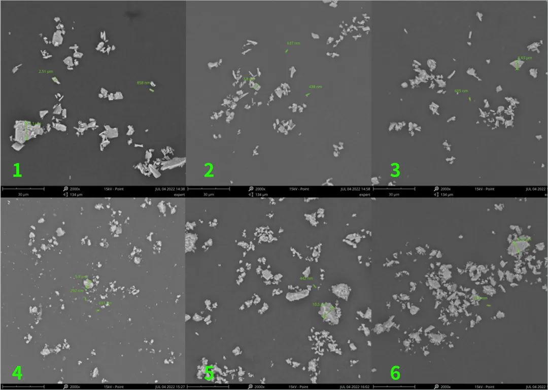 食用粉笔对身体有什么危害,粉笔灰的危害到底有多大