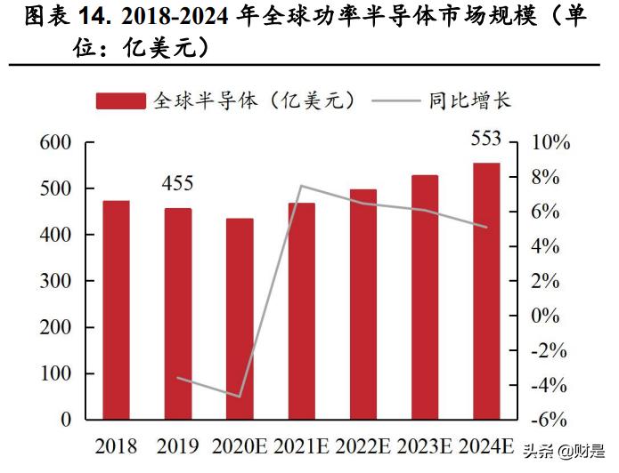 闻泰科技芯片最新消息,半导体板块龙头股闻泰科技