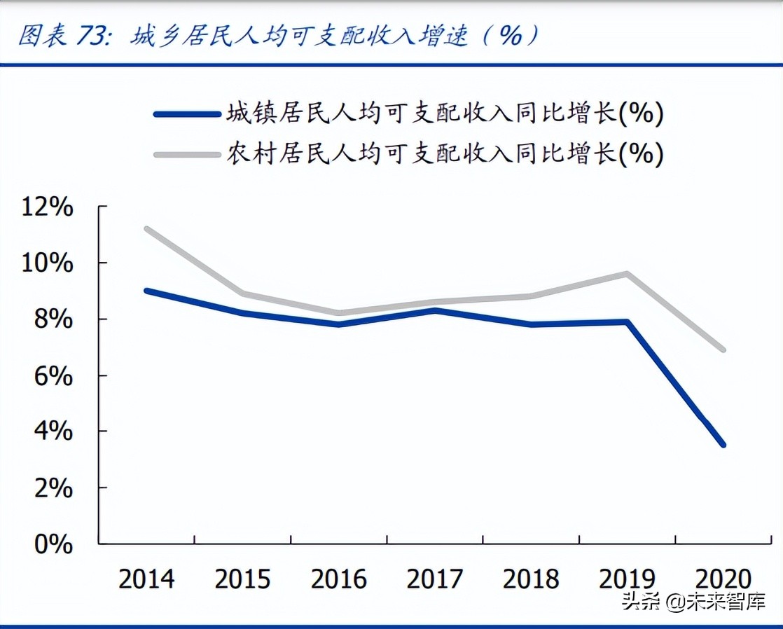 最近纺织服装行业走势,纺织行业发展趋势和职业机会