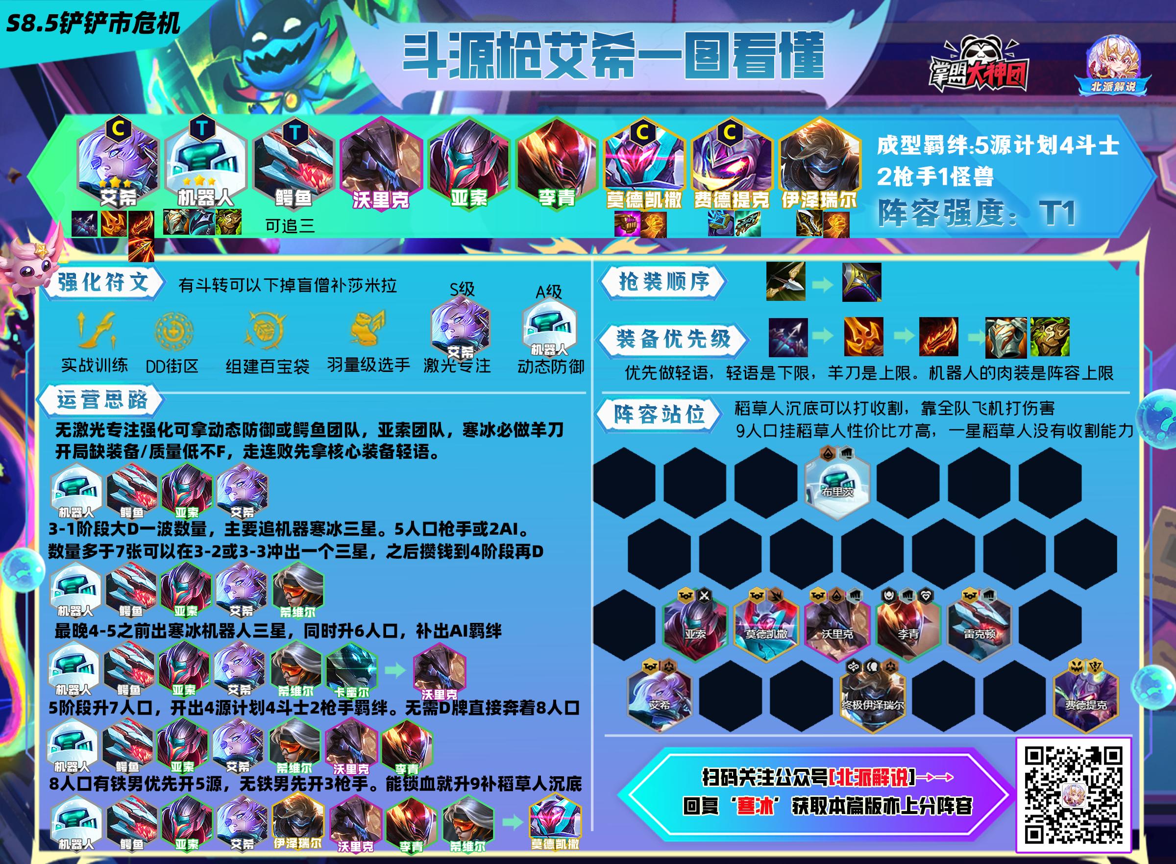 新版本云顶之弈阵容推荐五费,云顶全装备