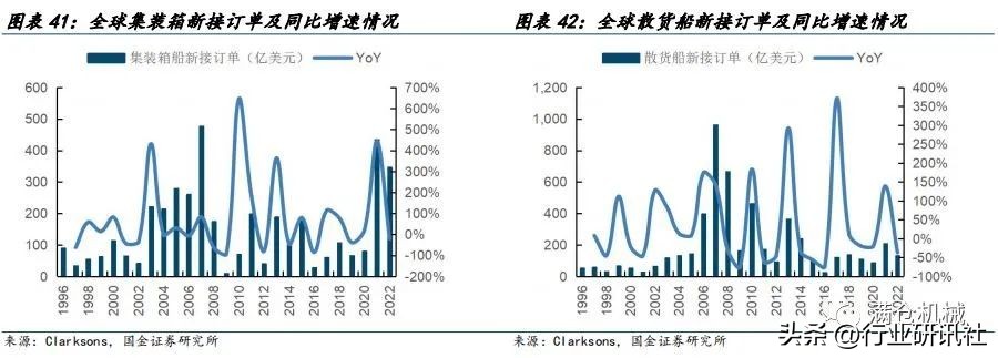 国金机械,国金机械设备