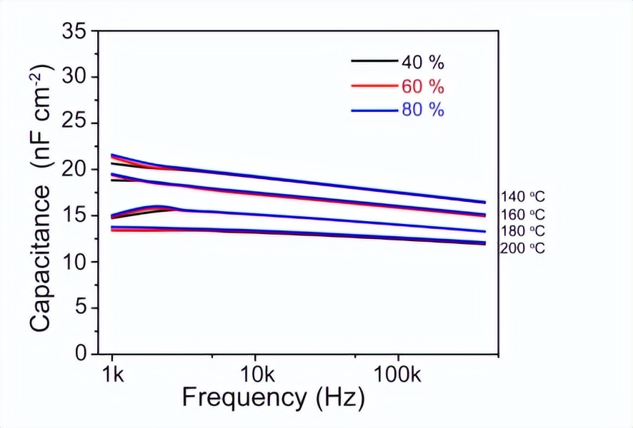 cigs薄膜太阳能电池制作工艺,cigs薄膜太阳能电池基本工艺流程