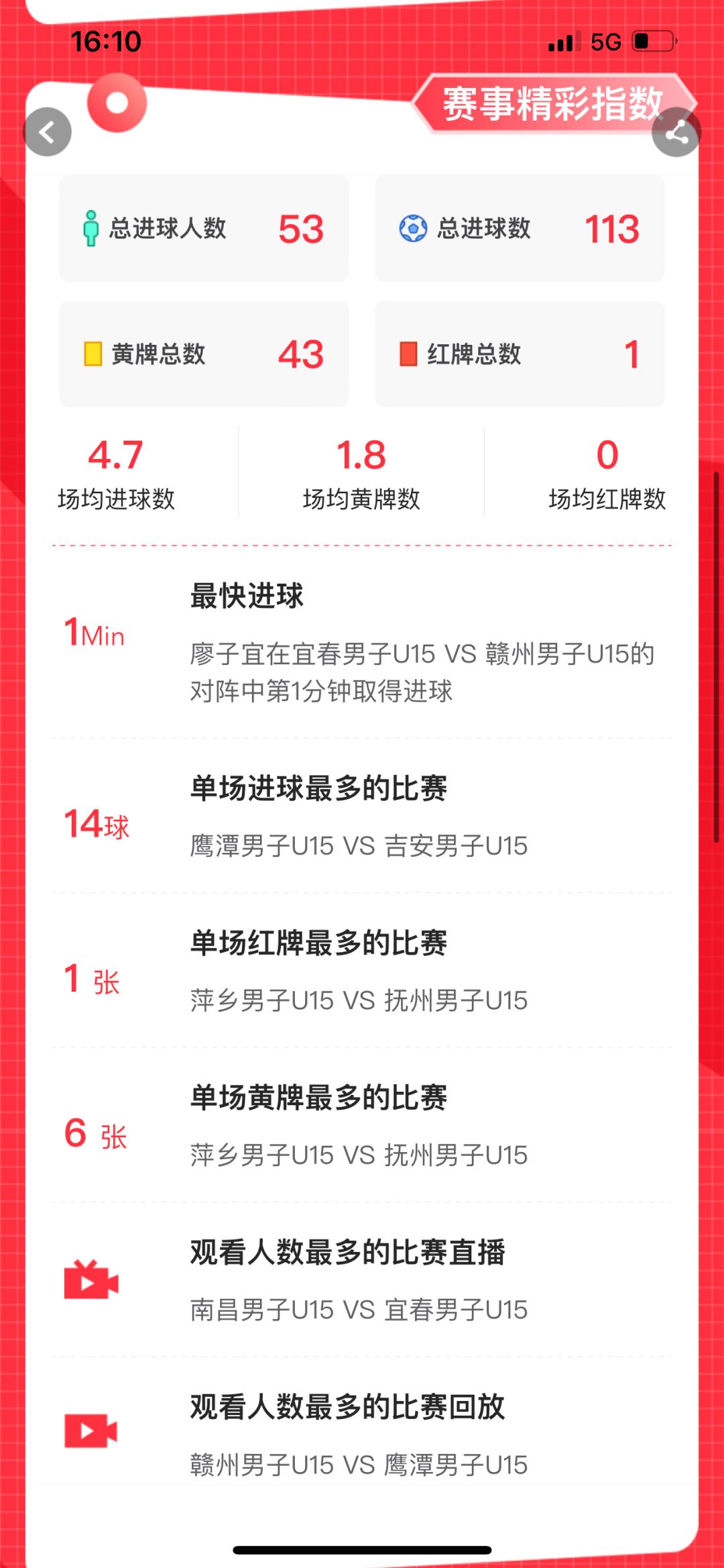 我是球星回放,我是球星回放怎么看