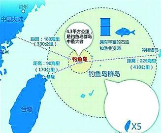 从日本控制到我海警常态化巡逻，行之有效的*鱼岛钓**策略
