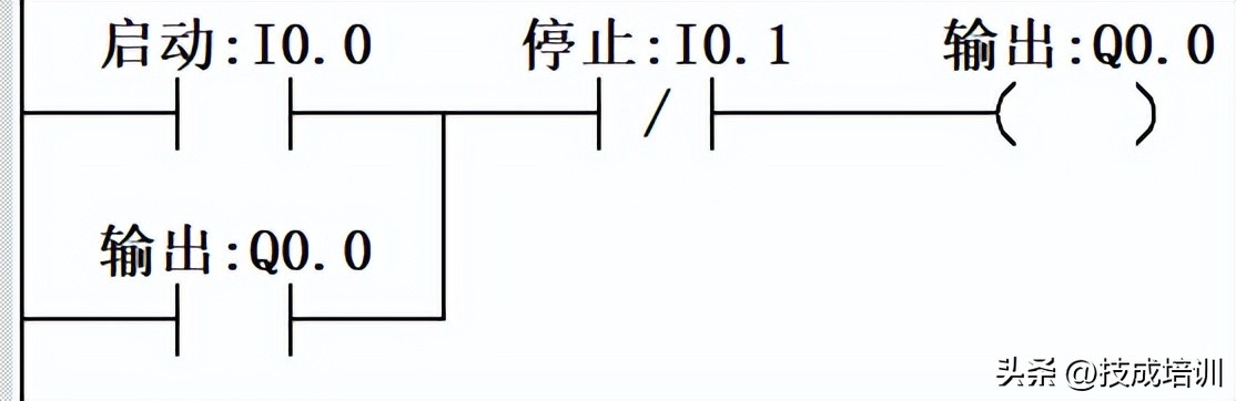 了解plc控制电机的编程方法,plc一键控制3个电机编程梯形图