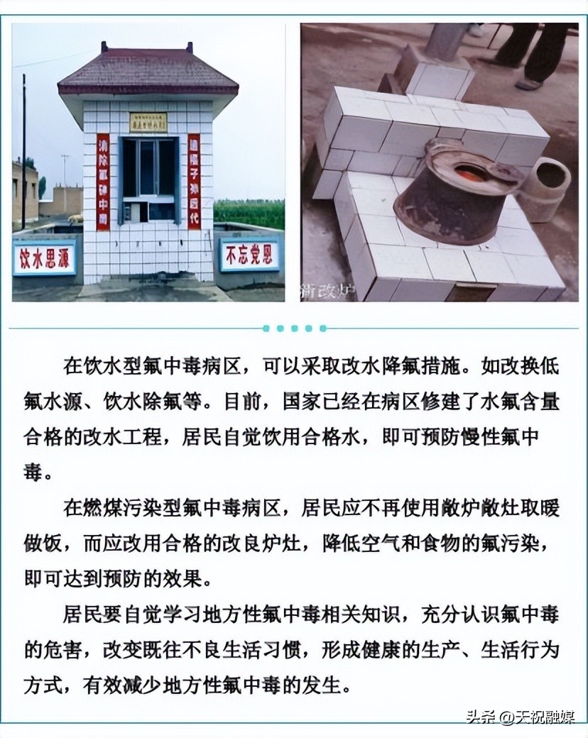 科普碳中和知识,氟元素科普