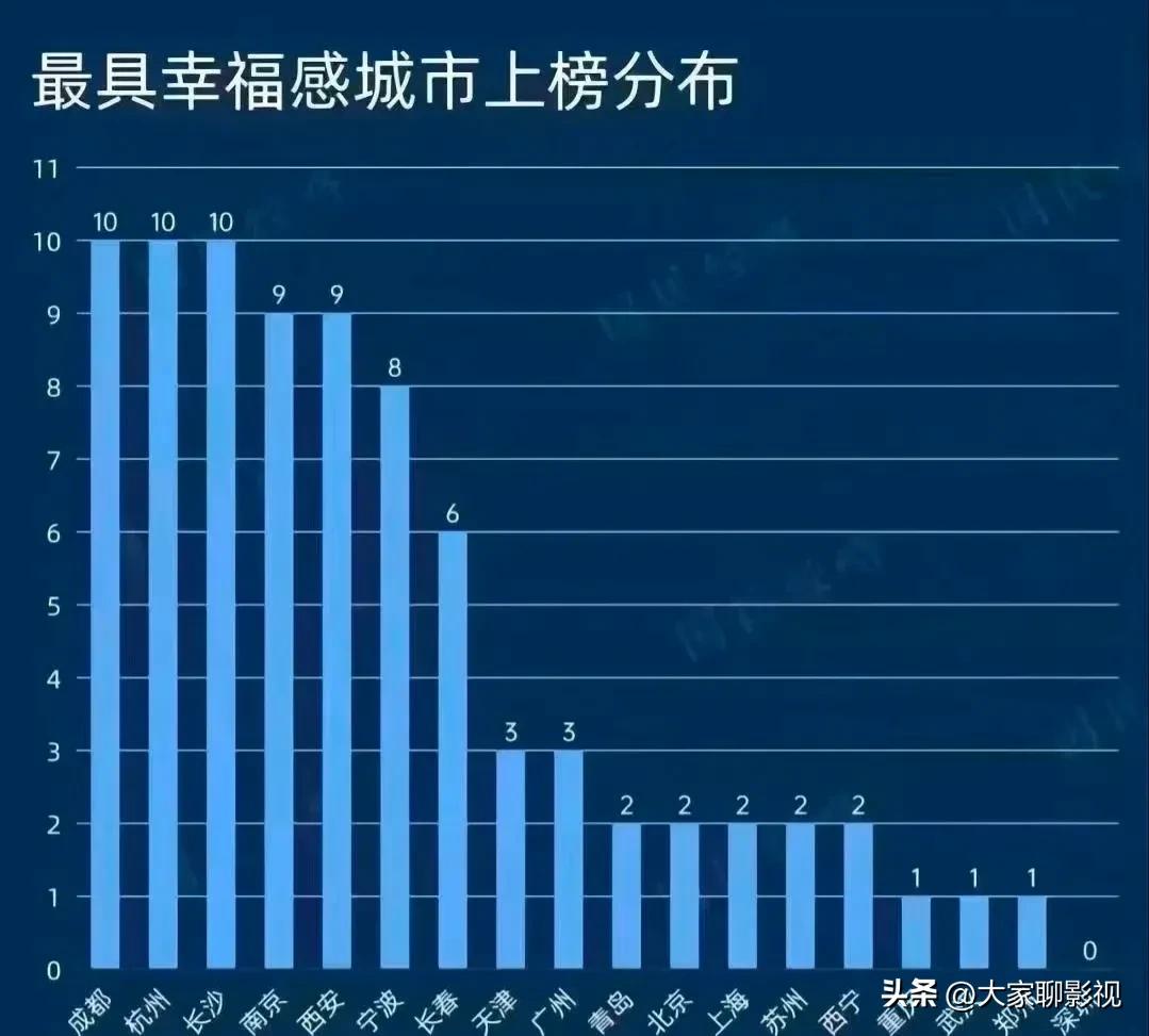 新房置业的十大风险,投资民宿的十大风险