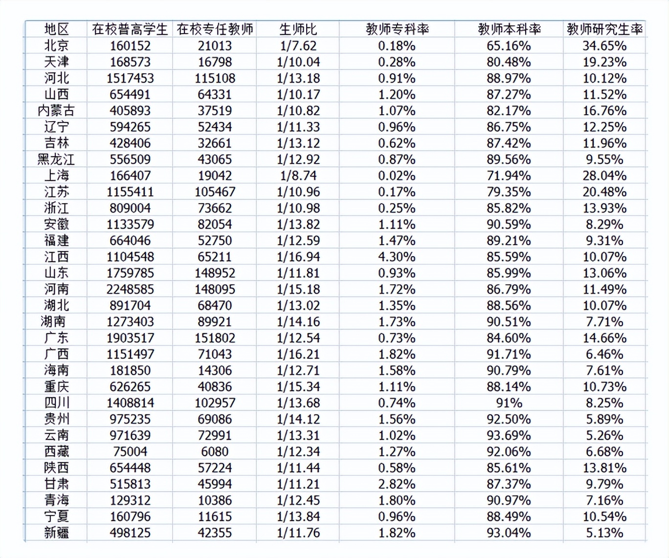 遵义师范更名,遵义师范学院要改名吗