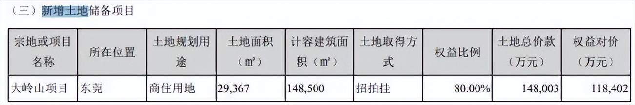 广东省汕头市濠江首富是谁,濠江区首富身家