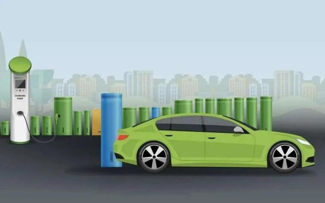 新能源汽车销售谈判技巧,新能源车企签什么协议