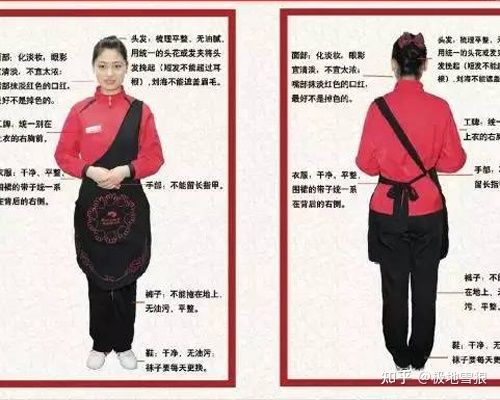 十一课：4D管理。2、前厅4D管理