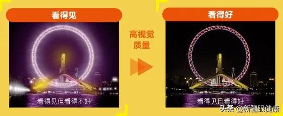 NBA球迷看过来：詹皇同款摘镜术式