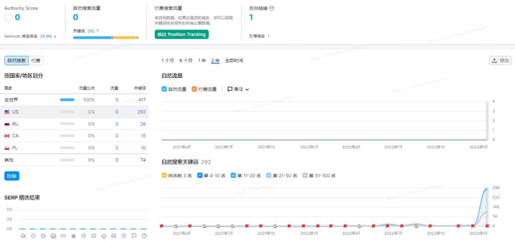 谷歌怎么快速收录网站,怎么让google收录你的网站