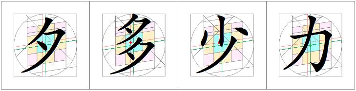汉字书写的重心,汉字的重心是什么