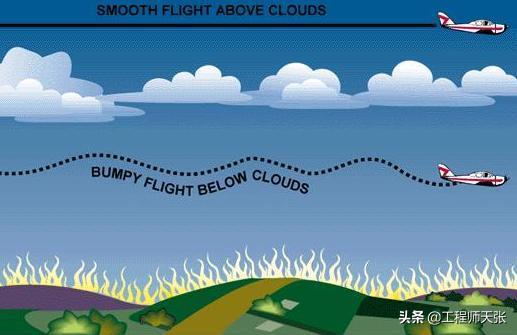 印度航空737坠毁海上,印度航班坠机事故