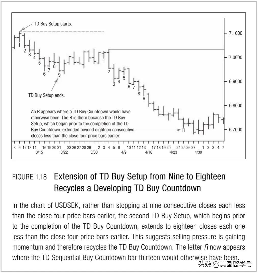 tddi技术介绍,td技术是什么
