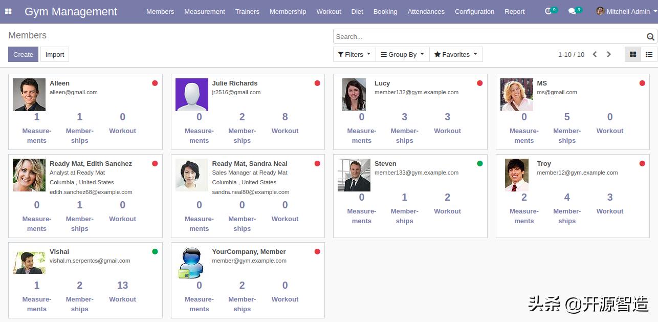 saas鍋ヨ韩鏅鸿兘绯荤粺瑙ｅ喅鏂规,saas鏅鸿兘鍋ヨ韩骞冲彴瑙ｅ喅鏂规