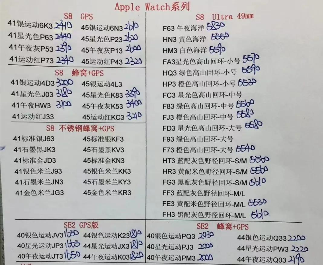 9月13日华强北手机报价,7月12日华强北手机报价