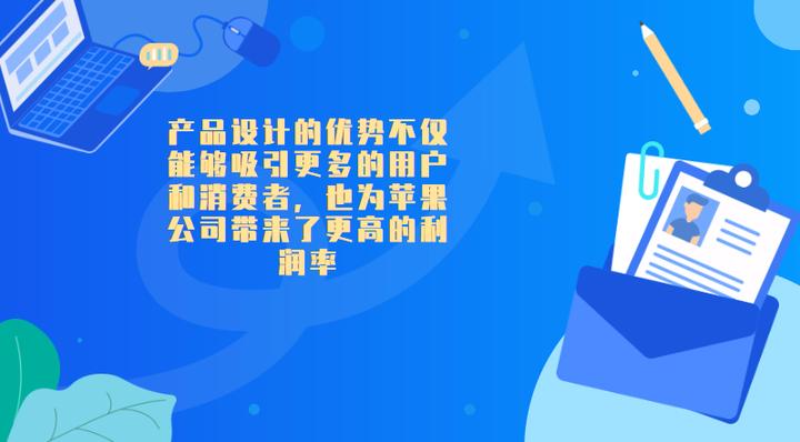 苹果公司利润率多少,苹果公司利润