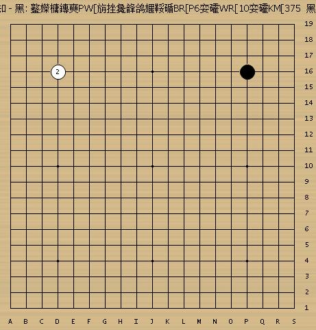 韩国评王星昊战胜申真谞,王星昊胜申真谞复盘