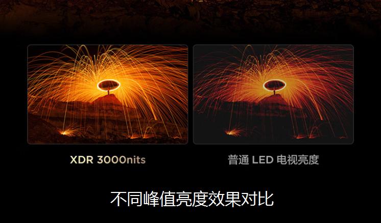 miniled与led电视画质区别大吗,电视miniled哪个最好