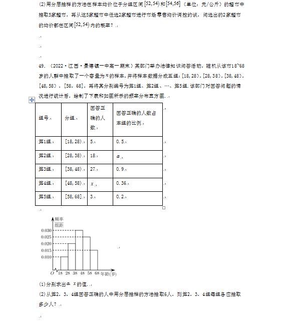 高一数学下学期期末考试经典题型,高一数学必刷题下