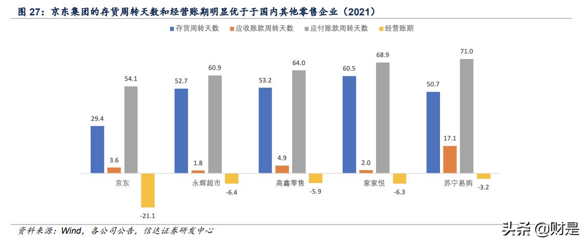 浜笢浼佷笟鐮旂┒鎶ュ憡,浜笢鐢板繉璧涢┈