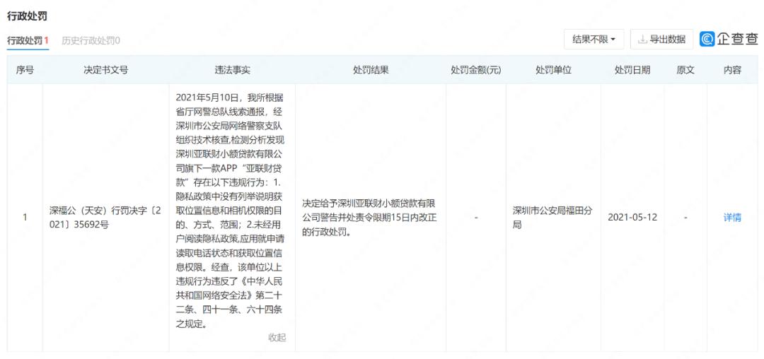 亚联财贷利息高吗,亚联财小贷是正规公司吗