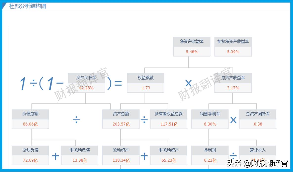 铁路基建概念龙头股,铁路基建龙头股票一览表