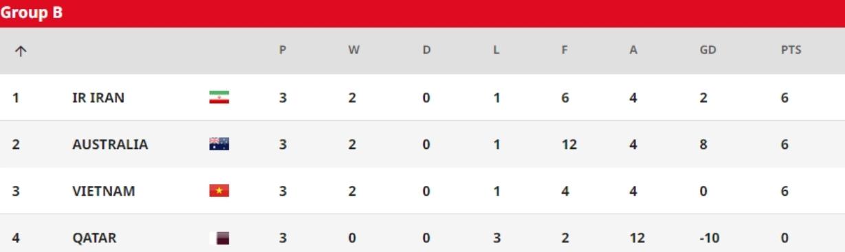 u20亚洲杯比赛录像,u20亚洲杯完整赛程