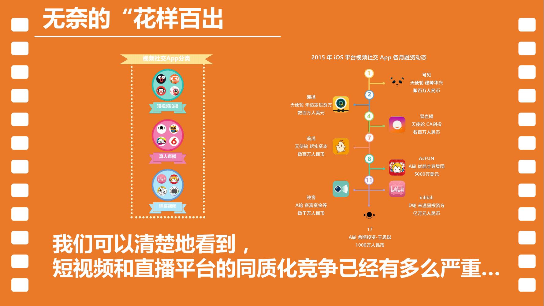 短视频运营平台营销策划书范本,宁波短视频营销策划方案