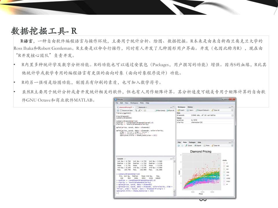 大数据的分析工具,大数据分析方法与应用课程