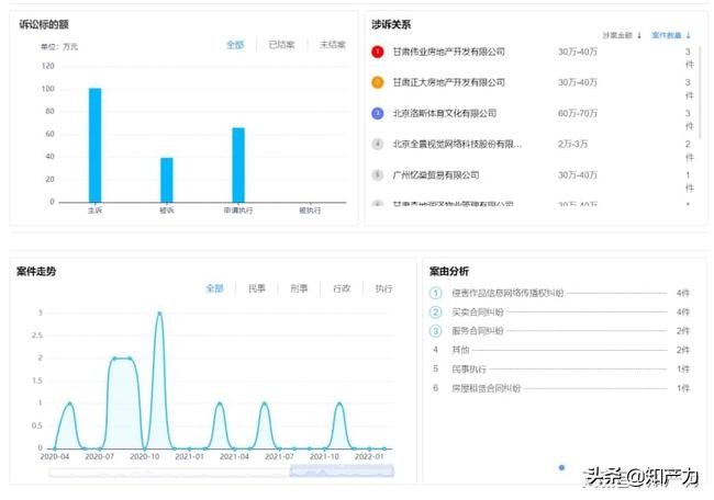 一场员工培训引发多地疫情,一场培训班引起的疫情