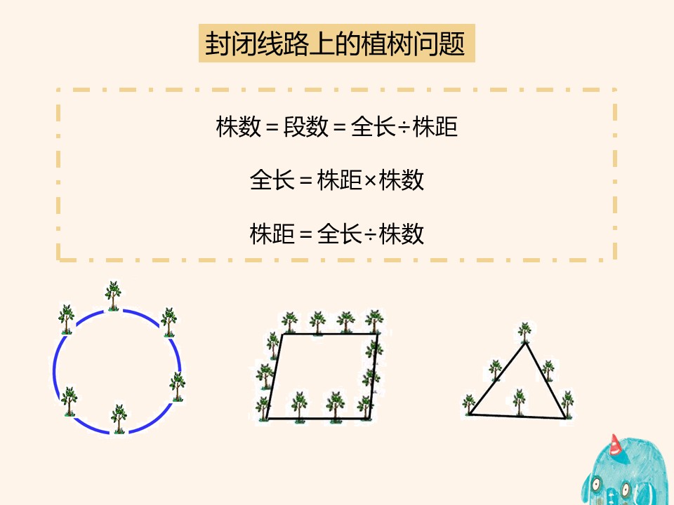 小学数学奥数解题思路大全,小学奥数等差数列求末项公式推导