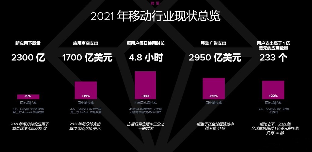 2018手机购机指南,2020年手机下半年购机指南