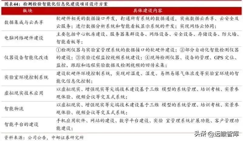 涓挗澶╂簮鍙傝偂閾滈櫟绾虫簮姣斾緥,涓挗鏂版潗鍊熷３涓挗澶╂簮