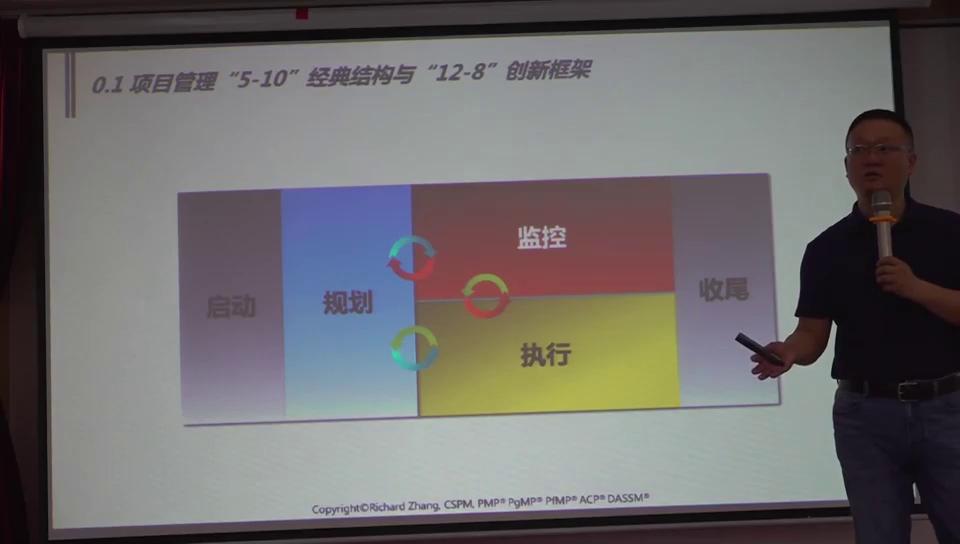 现代卓越pmp培训课程下载,现代卓越pmp项目管理