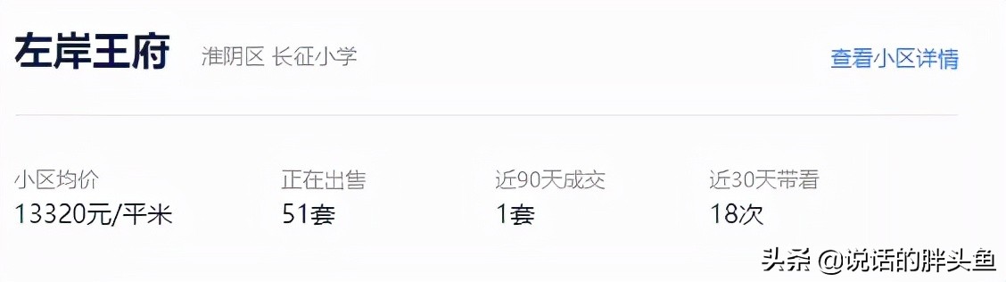 10个人争1套房!刚刚,淮安一小区以8960元/㎡成交