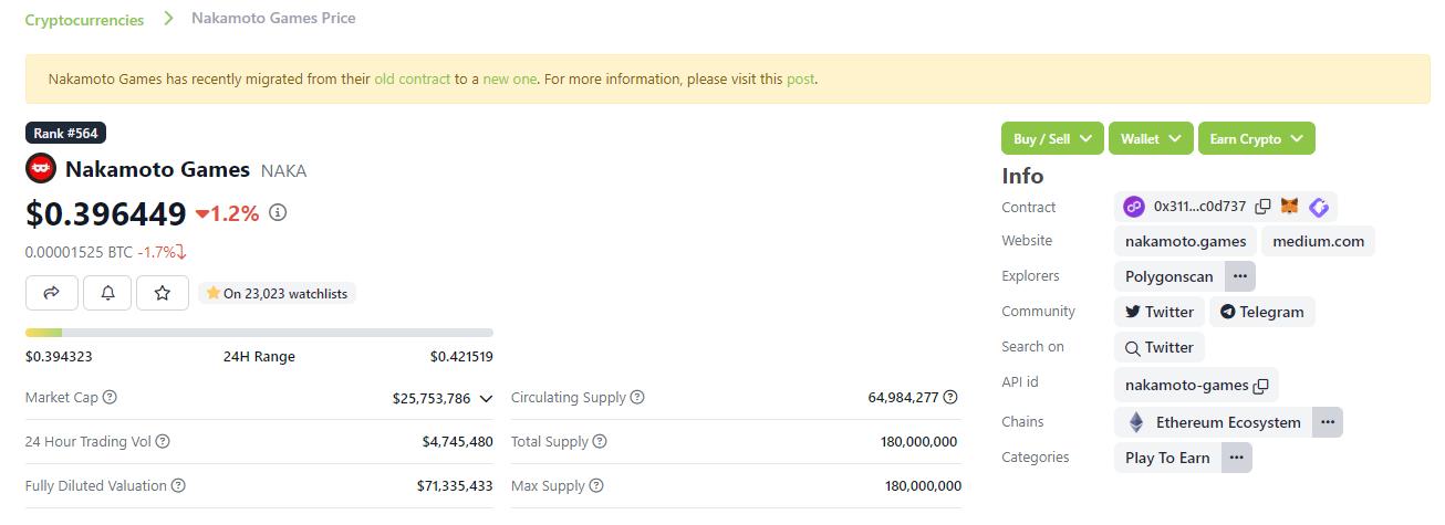 百倍币赛道：链游的爆发期不远了，介绍几个低市值的游戏公链