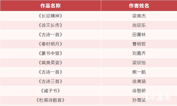 公布省运会标识入围作品,省级比赛初赛获奖视频
