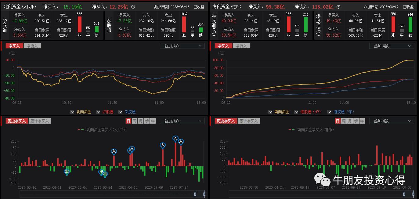 人民币大幅反弹利好股市吗,人民币指数放量反弹