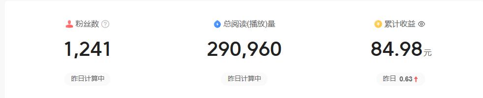 头条百粉和千粉展示量,头条千粉真有那么重要吗