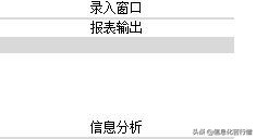 仓库管理系统软件开发,仓库管理系统设计