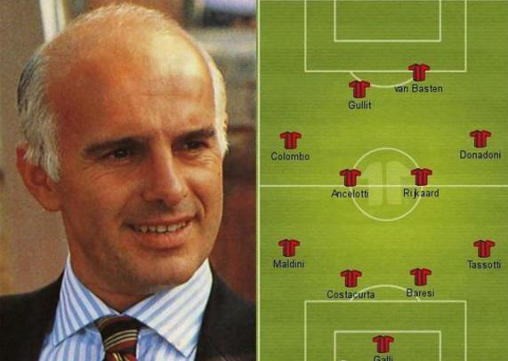 区域防守萨基,区域防守理念