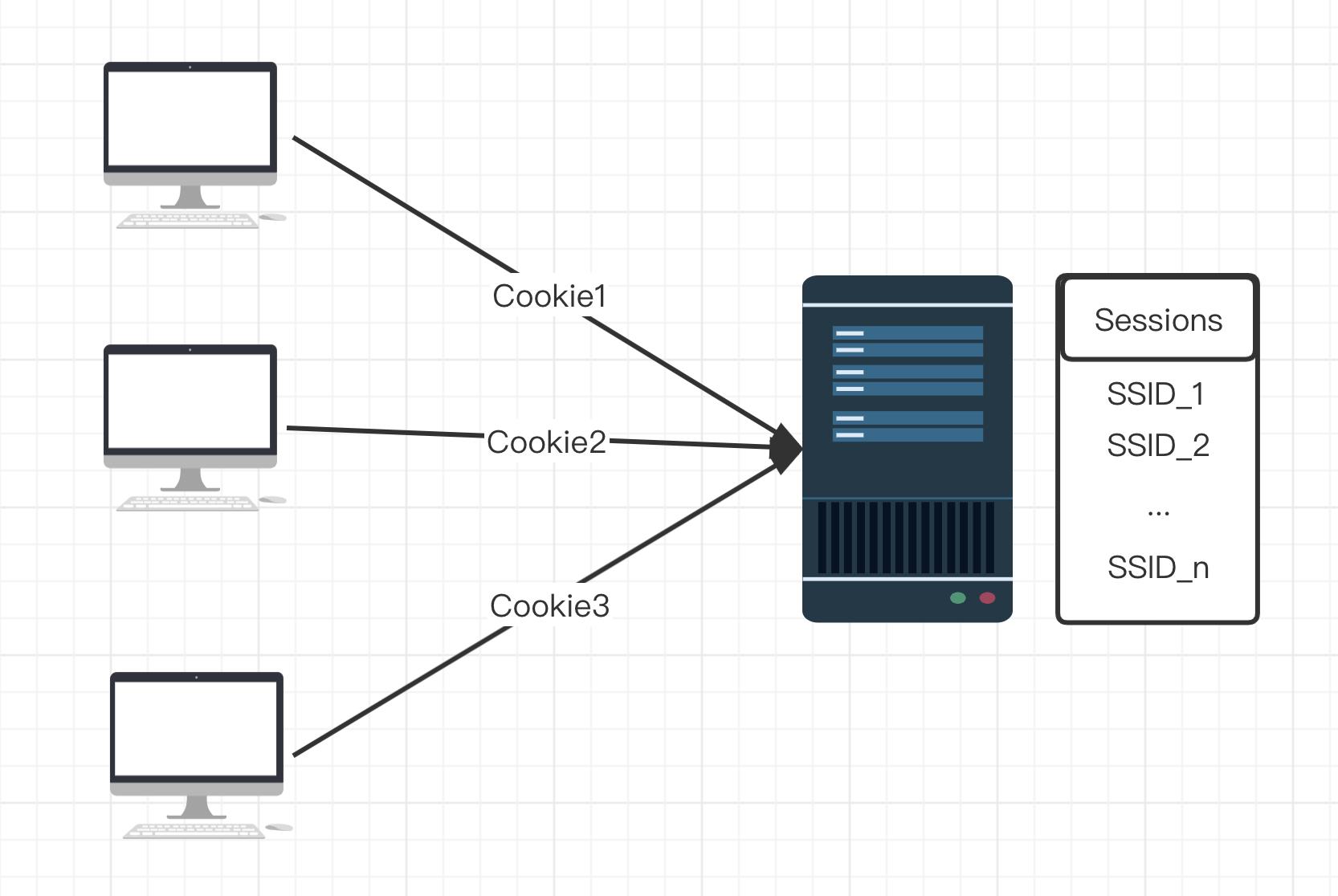 开放平台设计方案素材,数字化开放平台设计思路
