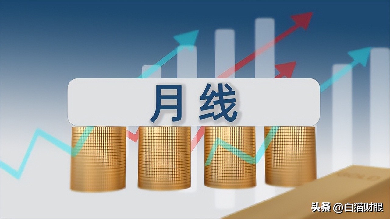 慢就是快如何理解,股票看月线交易精髓